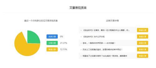 娱乐吃瓜客 百家号